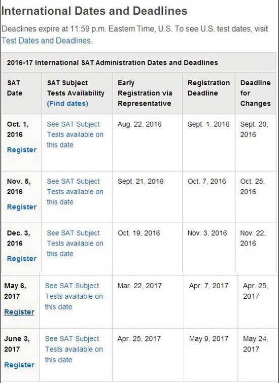 SAT考试2016年与2017年官方时间表