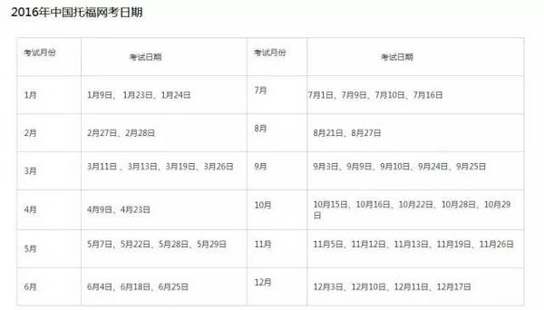 2016年中国托福考试时间
