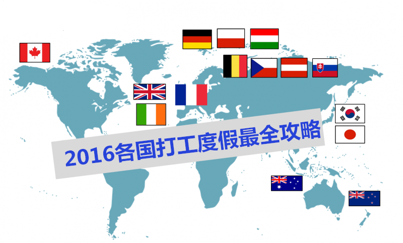 打工度假签证,美国打工度假,新西兰打工度假,澳洲打工度假