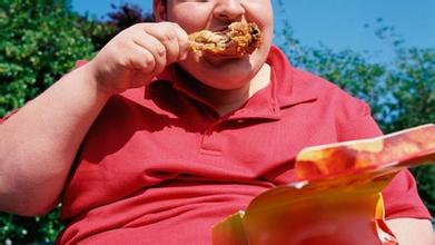 U.S. Obesity rates,paper代写,research paper,留学生作业代写,论文代写 