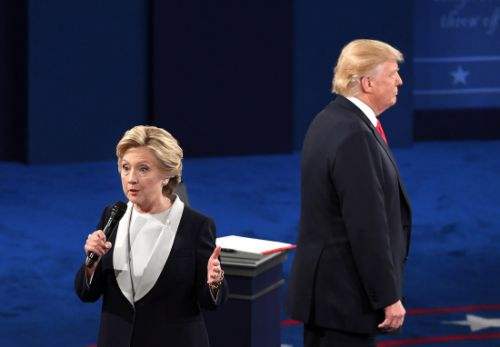 Electoral system,美国和德国的选举制度,美国paper代写,美国论文代写,美国作业代写