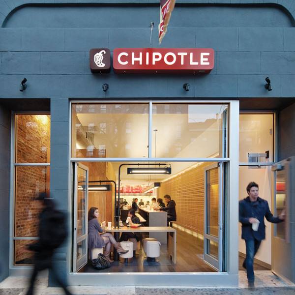 Chipotle,Chipotle Mexican Grill,留学生作业代写,paper代写,澳洲代写
