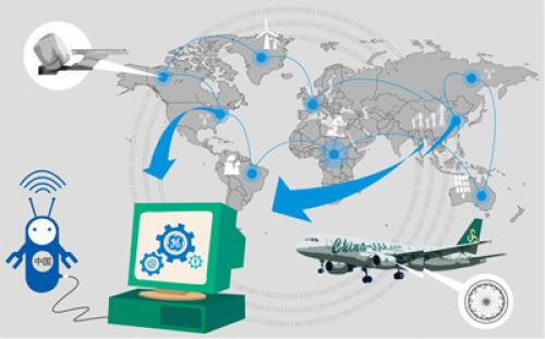 Influences of internet,互联网影响,assignment代写,paper代写,美国作业代写