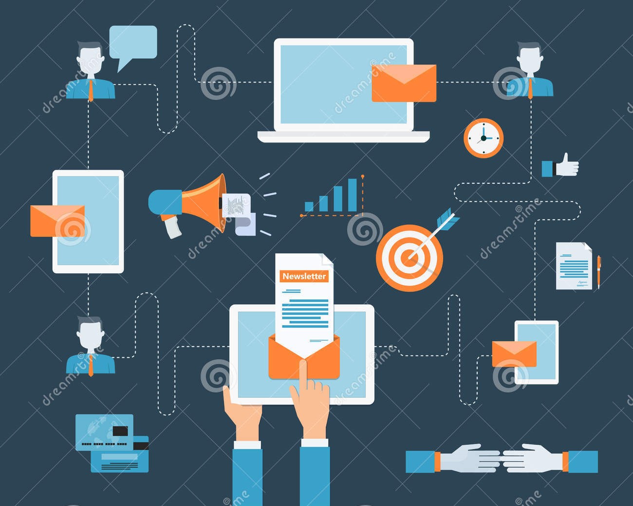 Vietnam,电子营销,assignment代写,paper代写,美国作业代写