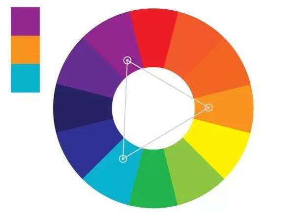 graphic design,平面设计,essay代写,paper代写,美国作业代写 graphic design,平面设计,essay代写,paper代写,美国作业代写