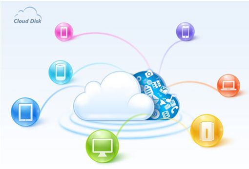 Computer network cloud computing,计算机网络云计算,essay代写,paper代写,北美作业代写