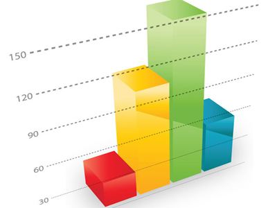 Statistical,统计思想,assignment代写,美国作业代写,作业代写