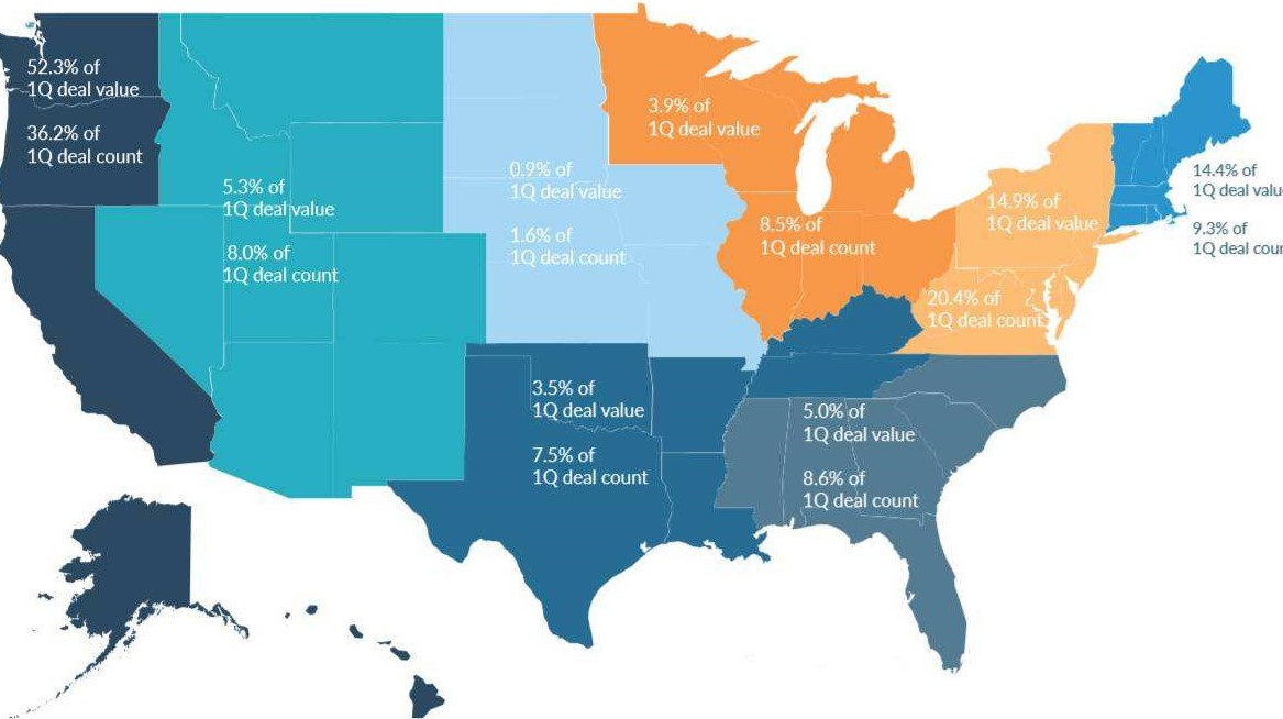 venture capital,美国风险投资,assignment代写,paper代写,北美作业代写