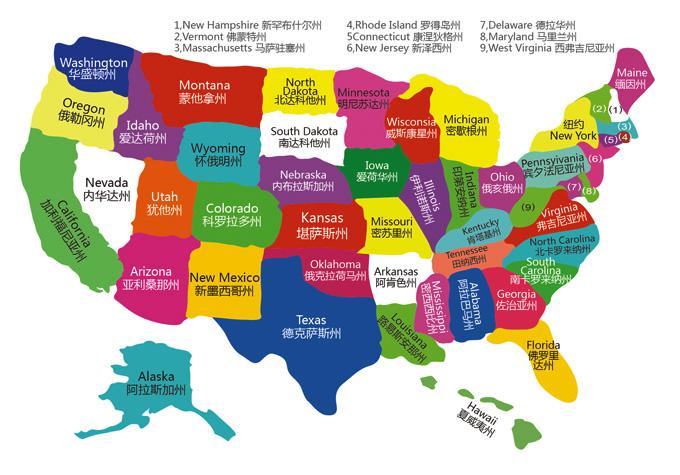 United States federal state,美国联邦制国家,assignment代写,paper代写,北美作业代写