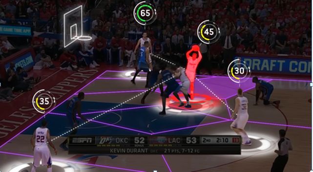 Big Data Analytics,篮球大数据分析,essay代写,paper代写,作业代写 Big Data Analytics,篮球大数据分析,essay代写,paper代写,作业代写