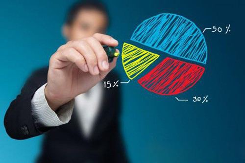 hidden cost,企业隐形成本,assignment代写,paper代写,北美作业代写 hidden cost,企业隐形成本,assignment代写,paper代写,北美作业代写